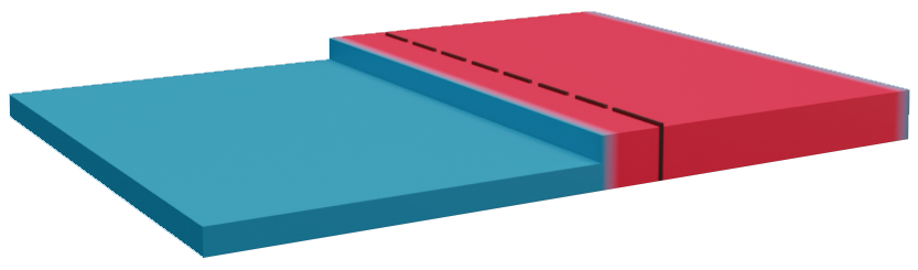 후크 앤 루프 웨빙